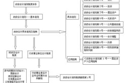 济南百科创建方案，城市知识库建设