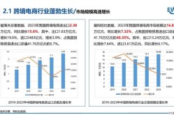 新电商模式有哪些？探索行业发展新趋势