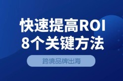 定向网络推广，如何提高ROI？