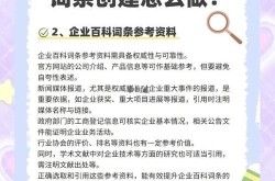 百度百科词条创建级别如何划分？词条等级详解