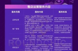 电商行业推广广告怎么做？提升电商广告效果的策略？