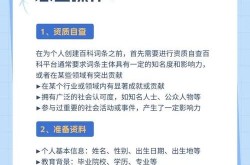 个人百度百科创建攻略，如何提升个人影响力？