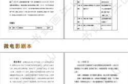 短视频拍摄策划文案关键点是什么？如何制定成功方案？