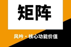 短视频自动获客软件效果怎么样？怎样提高转化率？