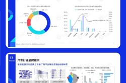 如何选择适合的KOL进行网络推广？有哪些技巧？