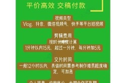 视频剪辑兼职工作哪里可以找到？有哪些接单平台？