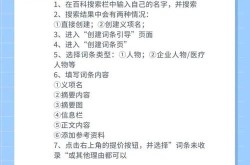 百度百科在线创建教程，你了解多少？