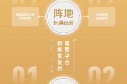 抖音发布方法与步骤，如何提升作品质量？