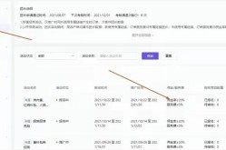 抖音百科创建公会在哪里操作？需要什么条件？