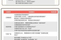 百度百科词条创建如何高效写作？疑问解答