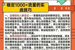 电商卖货实战技巧，怎么做才能成功？