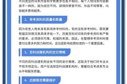 创建百度百科需要收费吗？费用解析