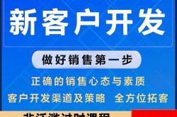 如何销售推广才能提高业绩？有哪些有效策略？