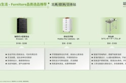 亚马逊公司简介及概况，如何加入亚马逊？