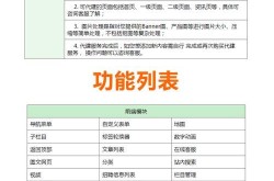 揭秘百度百科创建费用明细，性价比分析