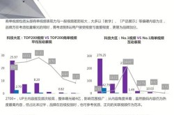 Facebook营销推广策略：如何打造爆款内容？