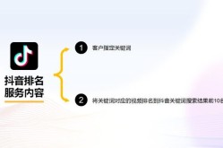 SEO搜索优化指数是什么？如何提升优化指数？