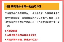 产品营销关键词如何选择？产品营销关键词优化策略