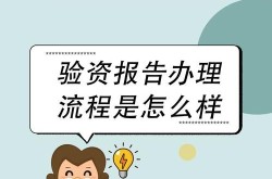 工商注册推广怎么做？有哪些关键步骤？