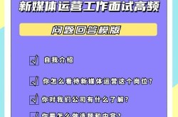 面试新媒体运营小白如何突显自己？有哪些加分项？