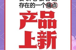 餐饮公司推广新策略：如何提高品牌知名度？