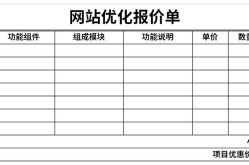 怎样制定合理的SEO网站优化报价表？需要注意哪些因素？