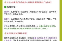 点击广告推广效果如何提高？有哪些技巧？