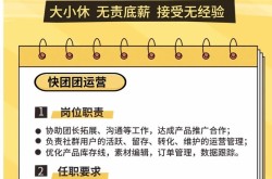 电商平台招聘启事，如何吸引优秀人才？