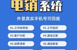 电销外包如何收费合理？选择服务商需要注意什么？