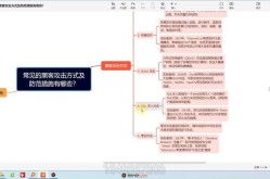 最新黑帽SEO技术有哪些？它们的风险有多高？