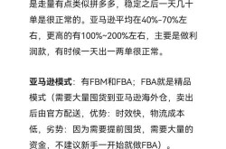 跨境电商怎么做？新手入门攻略一览