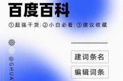 谁可以创建百科？有没有具体的条件限制？