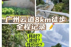 广州互动百科创建方法，让你一步到位