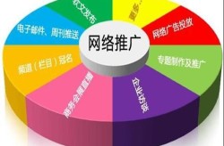 湖南企业如何做网站SEO推广？哪些策略效果显著？