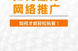 如何撰写公司网络宣传文案？有哪些成功案例？