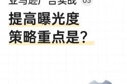 博客推广的有效方法有哪些？如何提高曝光度？