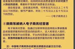 电商法对微商影响几何？合规经营需要注意哪些问题？