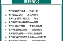 创建全球百科需要注意哪些文化差异？如何定位内容？