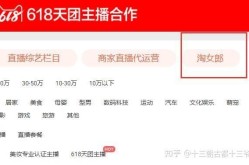 淘女郎平台官网如何加入？需要什么条件？