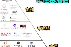 酒店百度百科创建攻略，提升品牌知名度