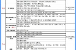 河南百科创建流程，实操步骤解析