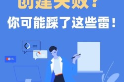 百科创建赚钱攻略，如何实现词条商业化？