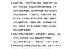 SEO推广员职责是什么？如何写出吸引人的求职信？