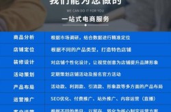 淘宝网店代运营协议应该注意什么？合法合规吗？