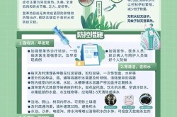 揭阳百科创建指南，如何打造地区特色词条？