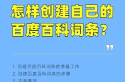 百度百科创建有哪些实用技巧？词条优化秘籍