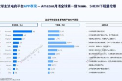 初涉跨境电商，哪个平台成功率更高？