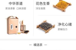 茶叶品牌网络推广有哪些方法？效果如何衡量？