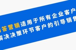 全网天下百科创建服务，专业可靠