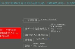 SEO实战技术培训哪里找？如何辨别培训质量？